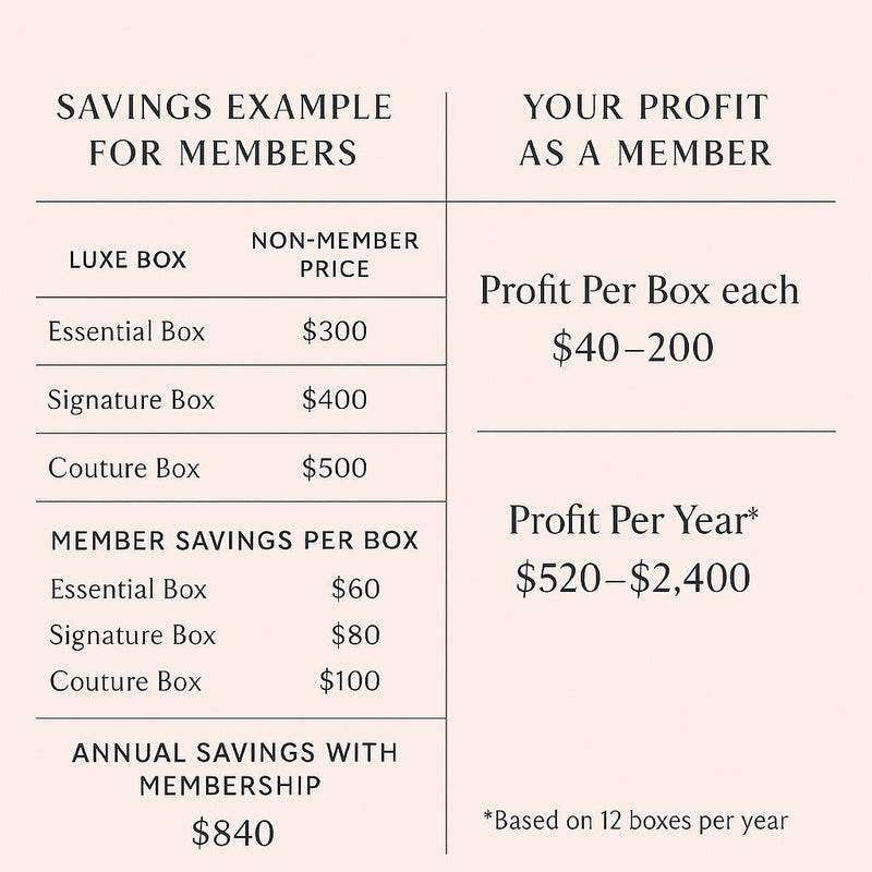 The Luxe Membership
